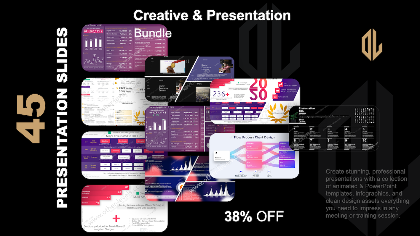 Creative Presentation PPT bundle