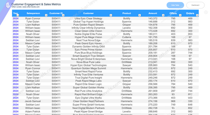 Dashboard_Excel_Template