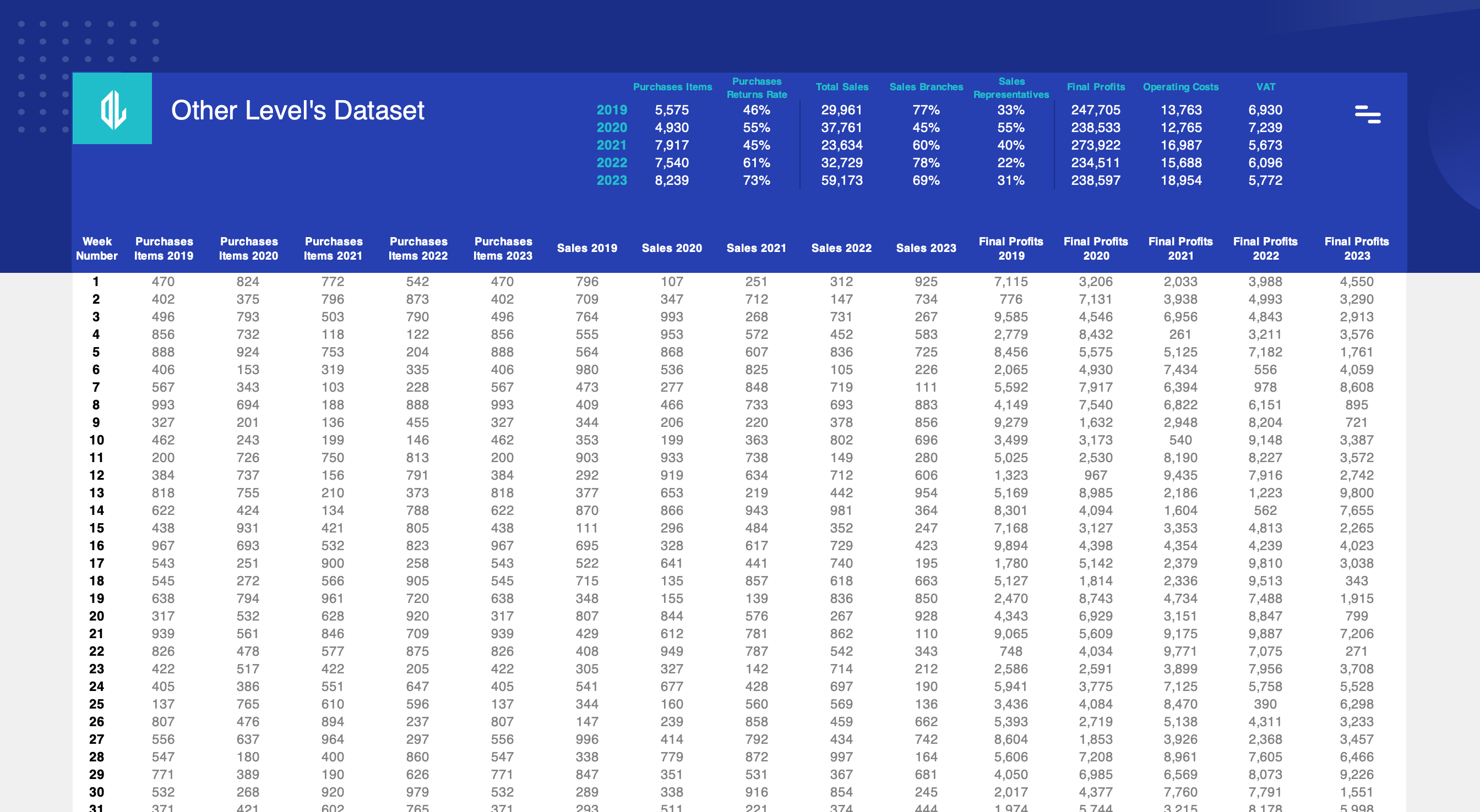 Customizable Excel Templates