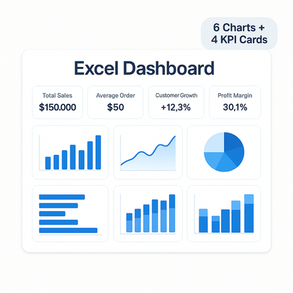 Basic Custom Excel Dashboard - 24-Hour Delivery