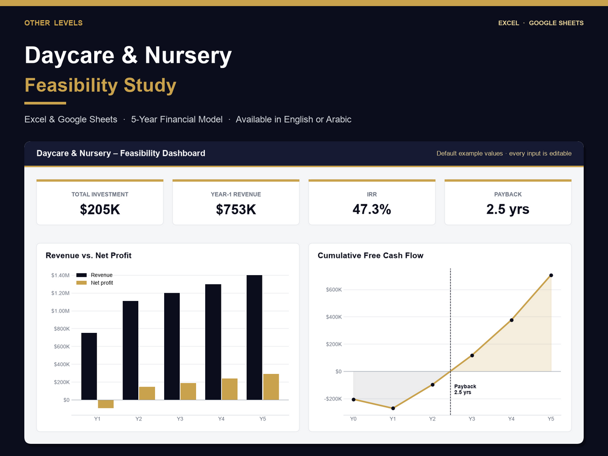 Daycare & Nursery feasibility study Excel template – cover