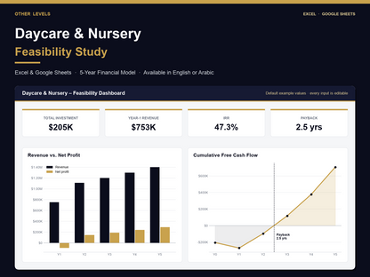 Daycare & Nursery feasibility study Excel template – cover