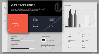 Excel Weekly Monthly and Annual Report Dashboard