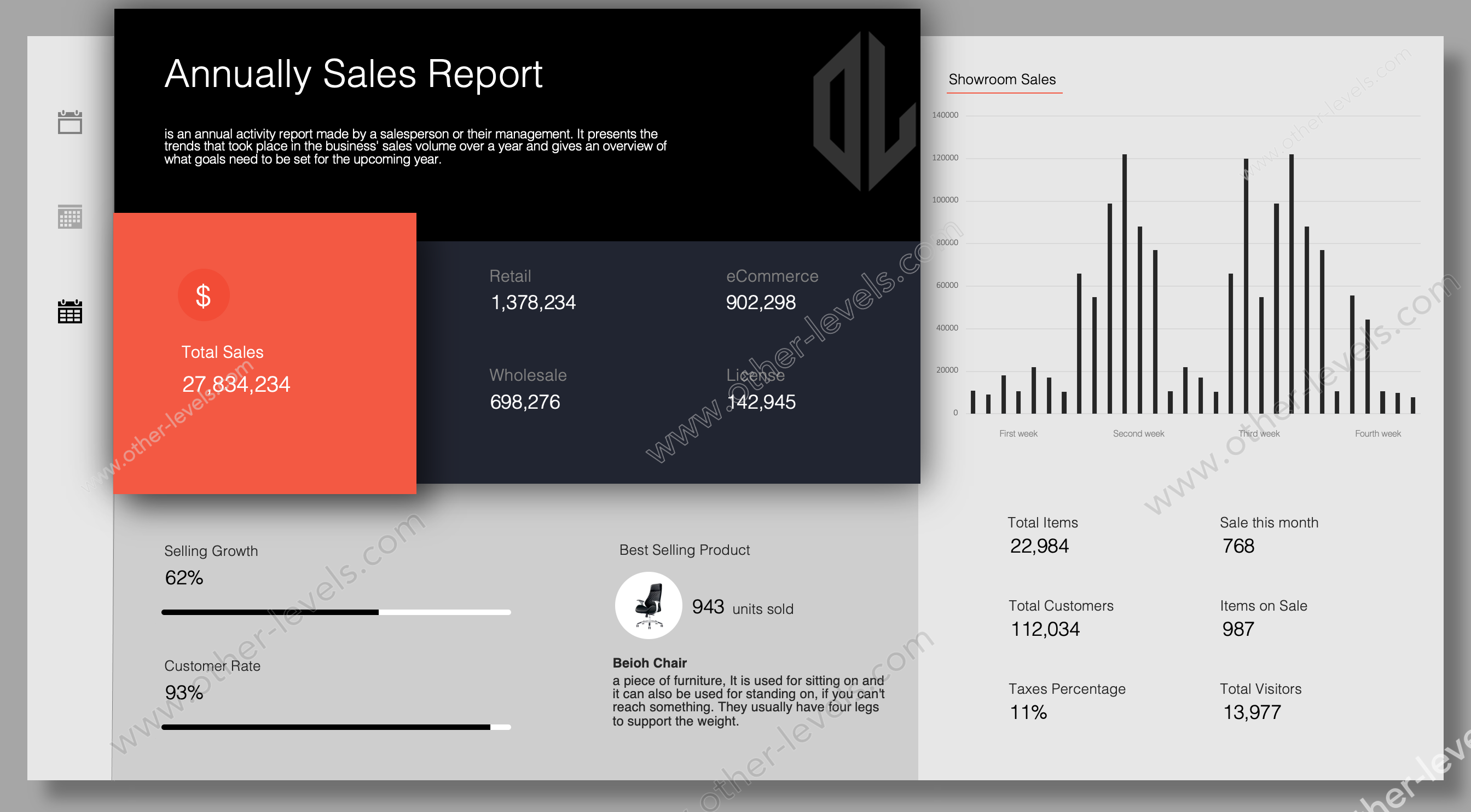 Excel Weekly Monthly and Annual Report Dashboards