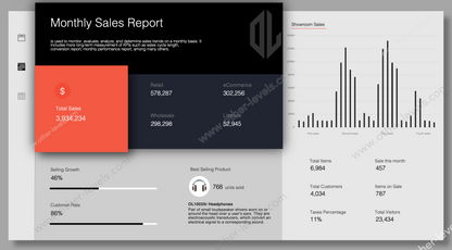 Excel Weekly Monthly and Annual Report Excel Dashboard