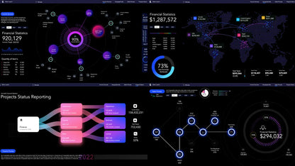 Financial Statistics Dashboards System Dynamic Excel Map Chart