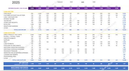 Finance_CashFlow_Analysis_Excel_Templates