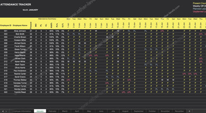 Attendance Tracking HR Excel Table Templates