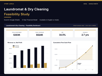 Laundromat & Dry Cleaning feasibility study Excel template – cover