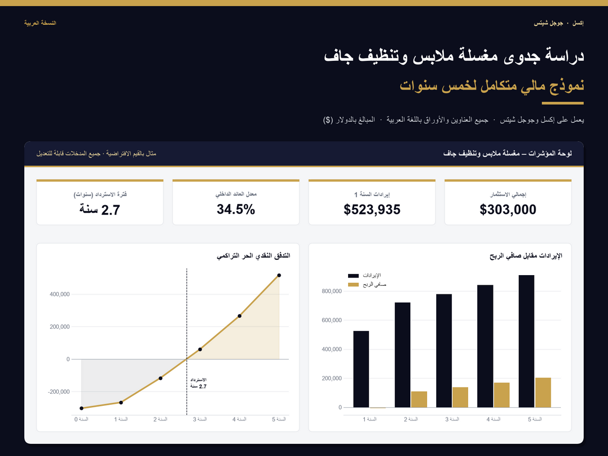 Laundromat & Dry Cleaning feasibility study Excel template – Arabic version