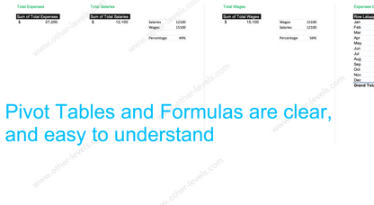 Logistics Transportation Management Excel Dashboard