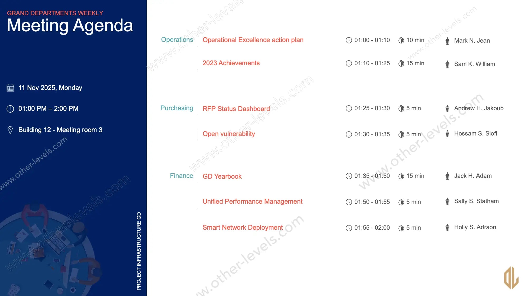 Meeting agenda template PowerPoint slide showing schedule and presenters
