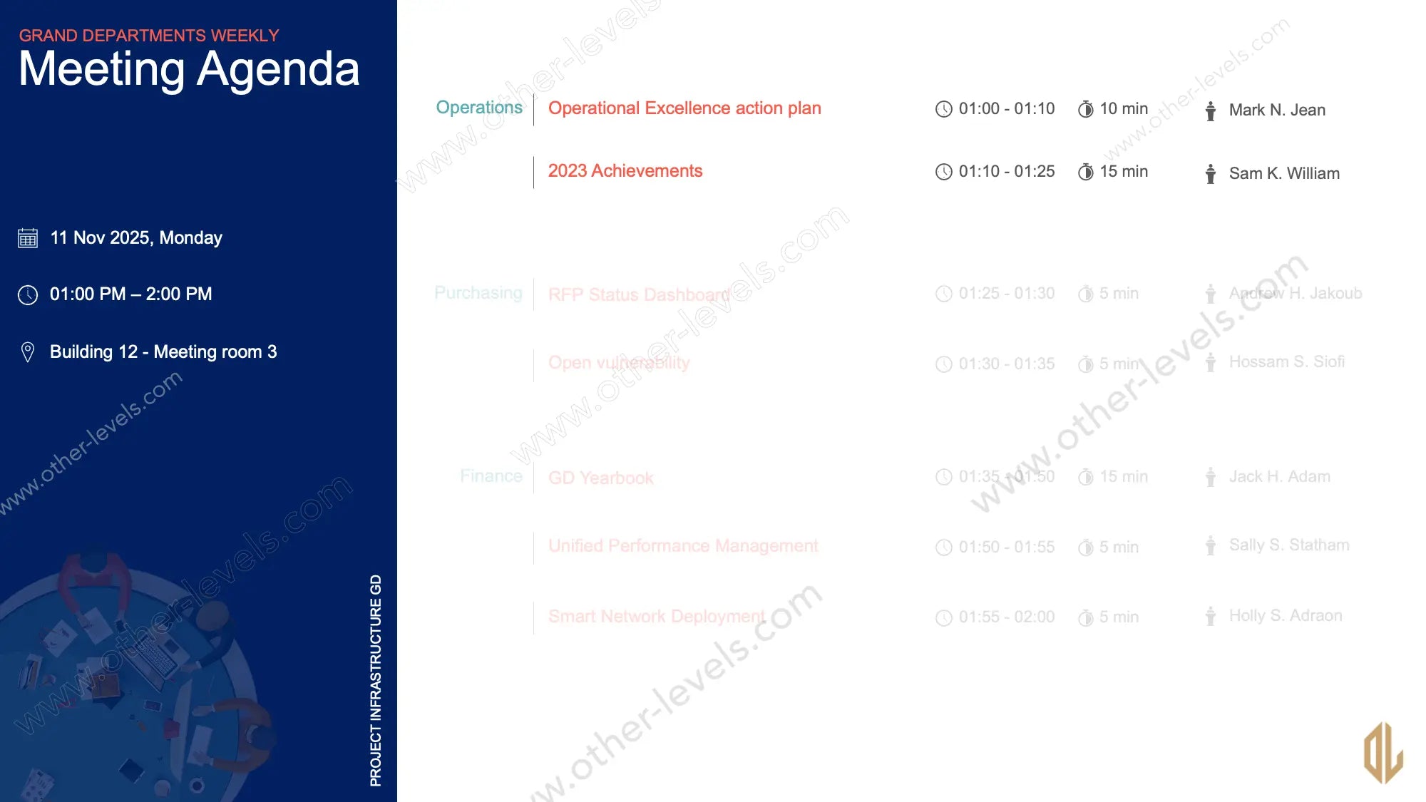 Team meeting agenda template showing departments, schedule, and presenters