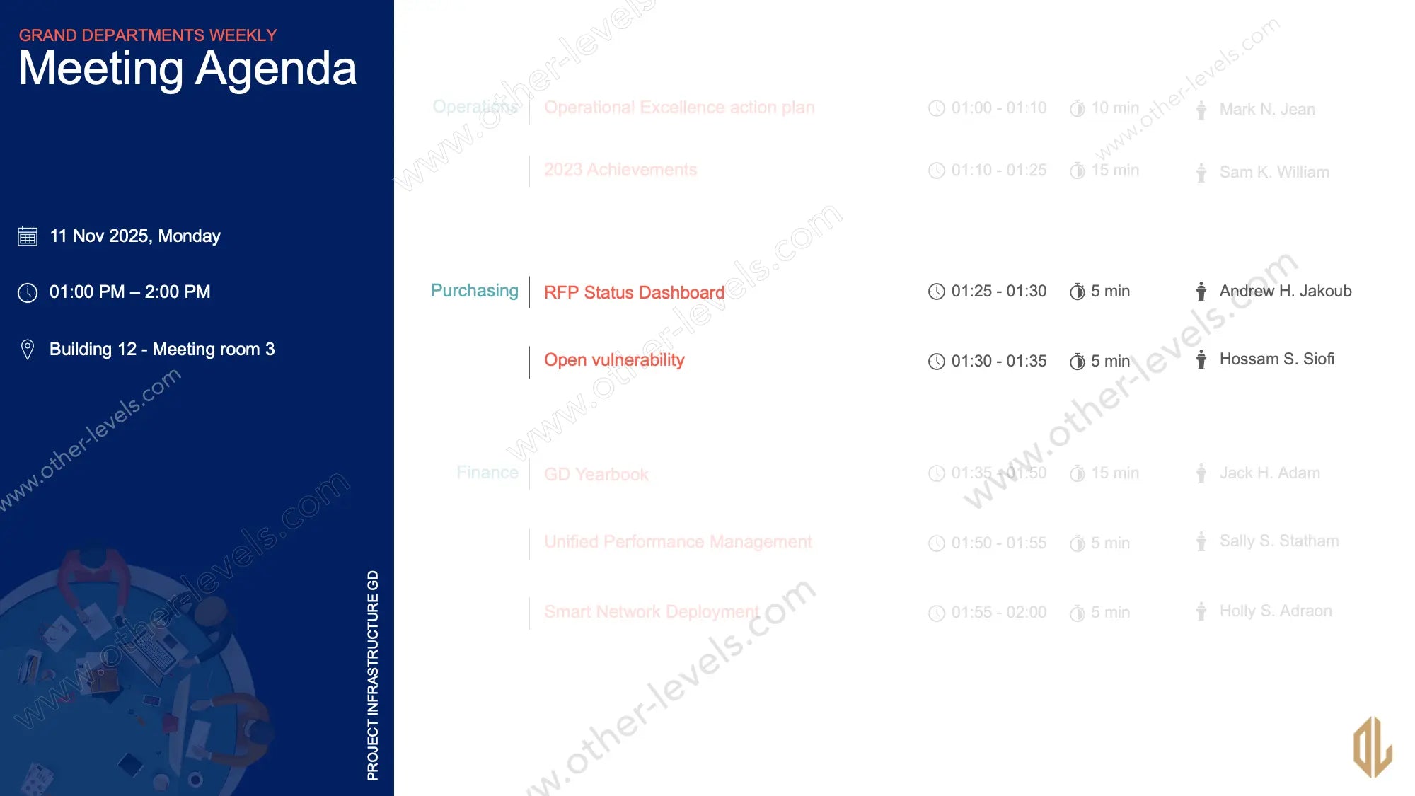 PowerPoint meeting agenda template with timeline and discussion topics