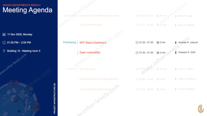 PowerPoint meeting agenda template with timeline and discussion topics
