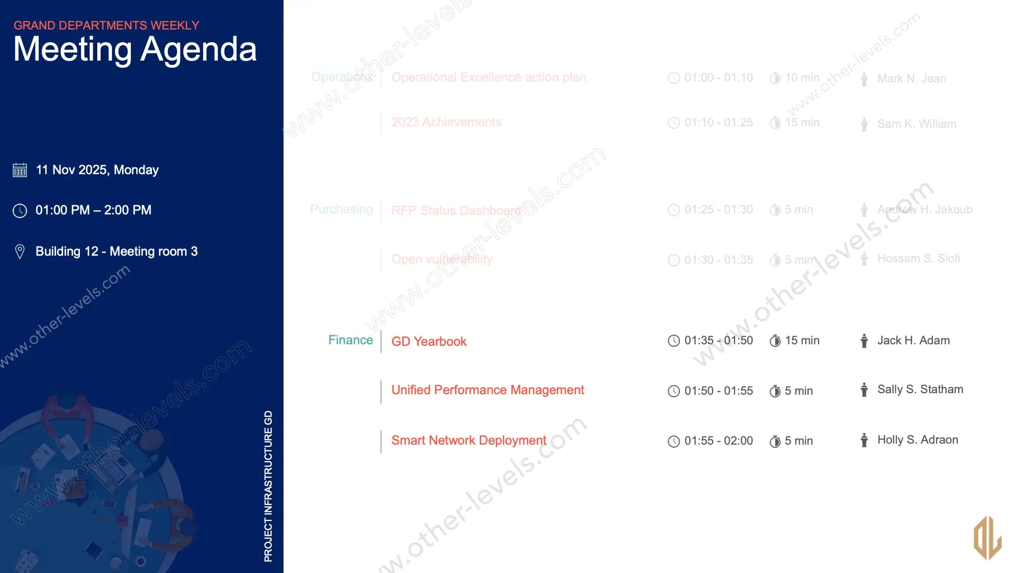 Corporate meeting agenda template slide featuring agenda items and durations