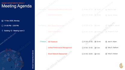 Meeting Agenda power point templates1