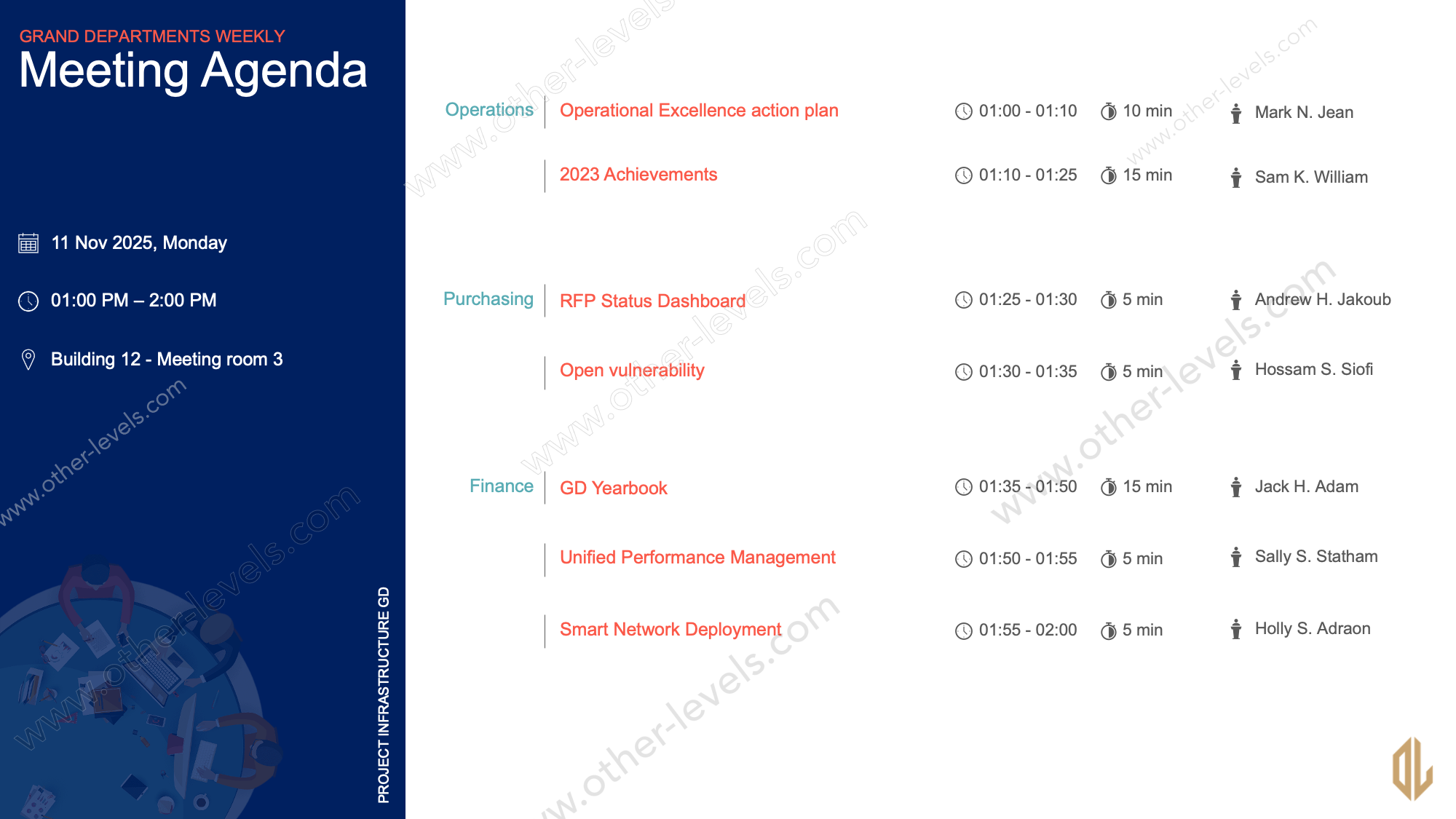 Meeting agenda power point templates1