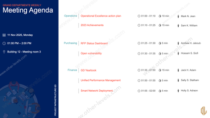 Meeting agenda power point templates1