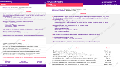 Minutes of Meeting MoM excel report
