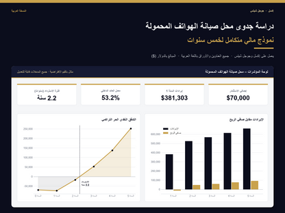 Mobile Phone Repair Shop feasibility study Excel template – Arabic version