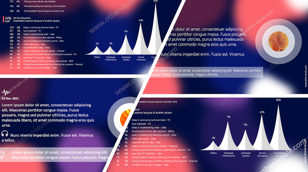 Motion Blurred Animated Report Template