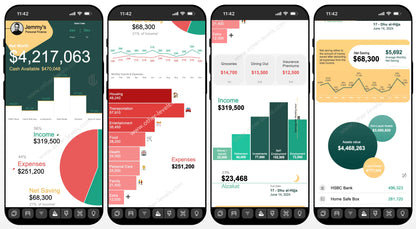Excel mobile personal finance app dashboard with KPIs and trend chart
