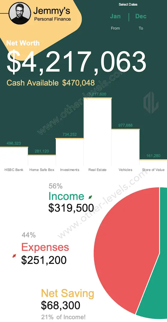 Personal finance balance sheet with assets, liabilities, and net savings