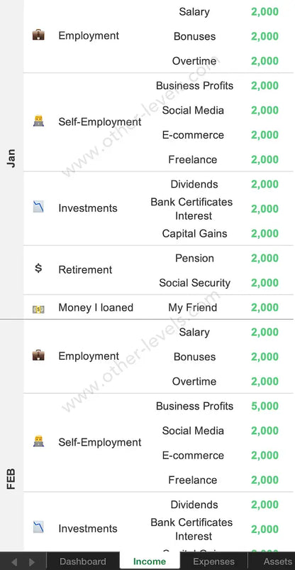 Next Gen Personal Finance App – Excel Mobile Template Pack Other Levels