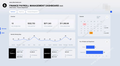 Payroll dataset table showing positions, working days, rates, overtime pay