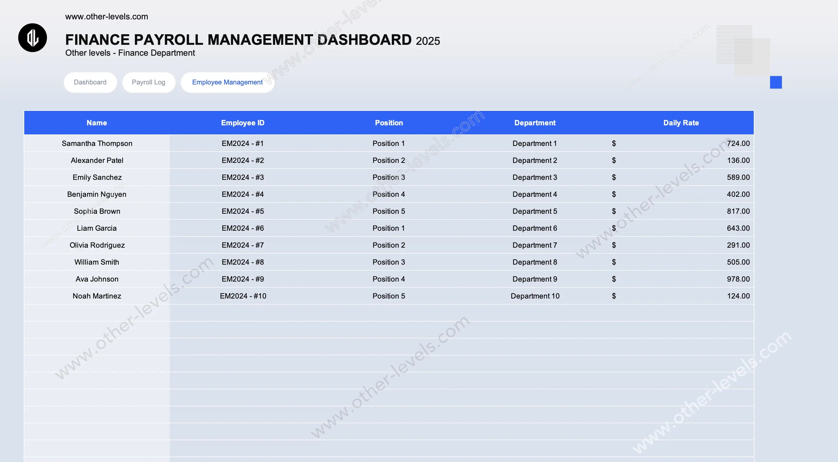 Monthly working days line chart inside payroll KPIs dashboard