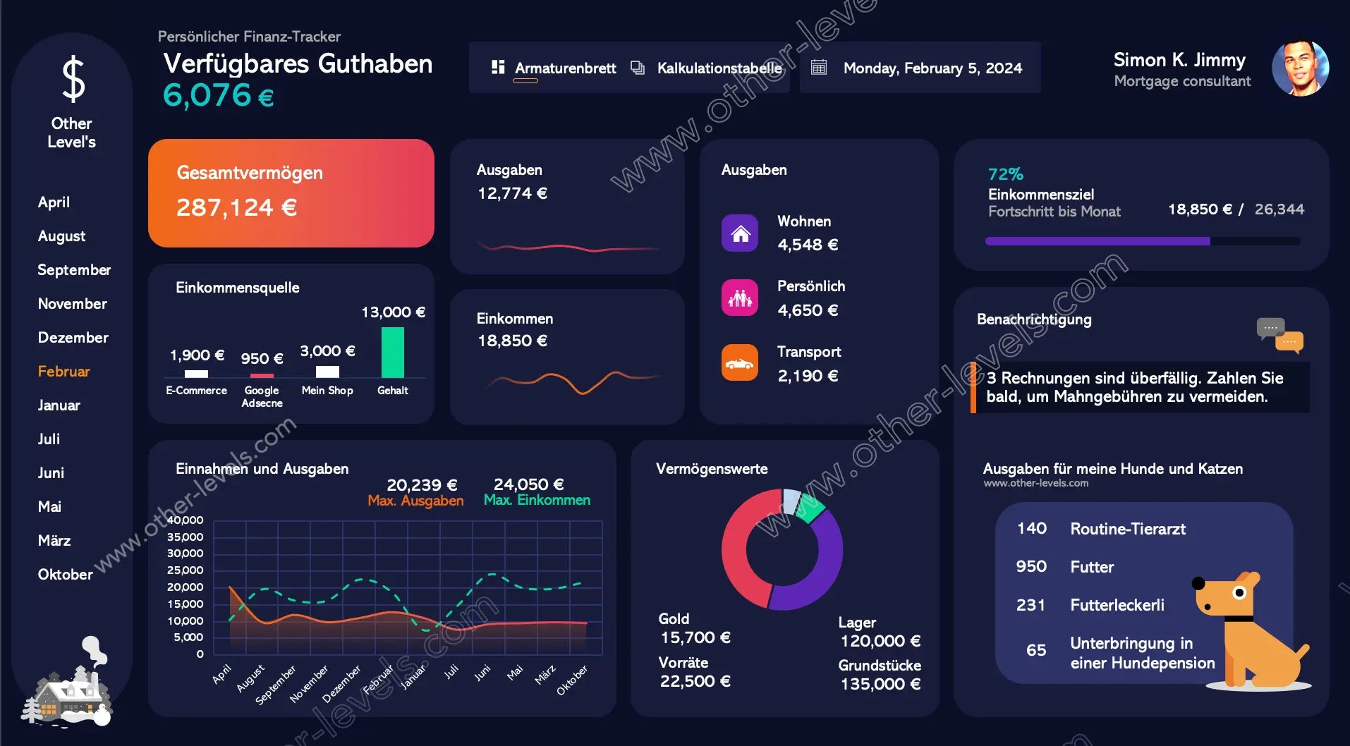 Vermögens- und Sparfortschritt in interaktivem Excel-Dashboard angezeigt