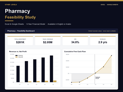 Pharmacy feasibility study Excel template – cover