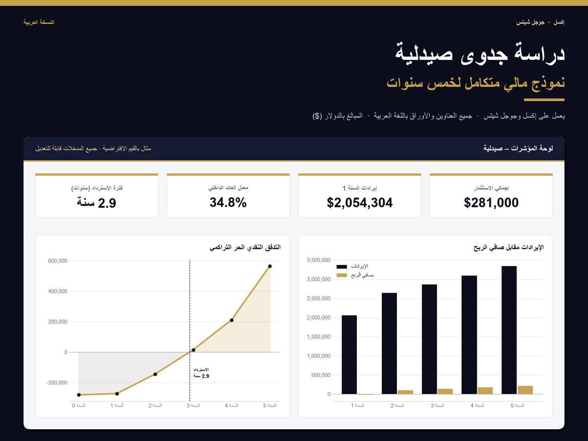 Pharmacy feasibility study Excel template – Arabic version