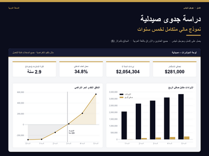 Pharmacy feasibility study Excel template – Arabic version