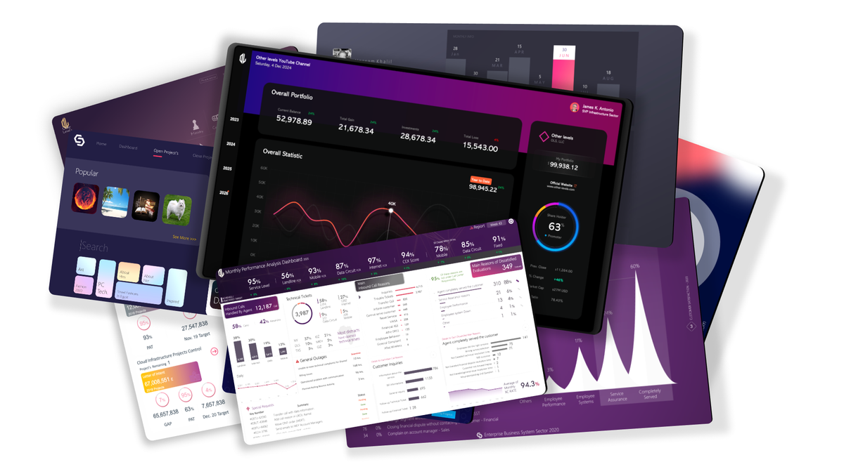 Excel Dashboard Templates and Custom Dashboards - Other Levels