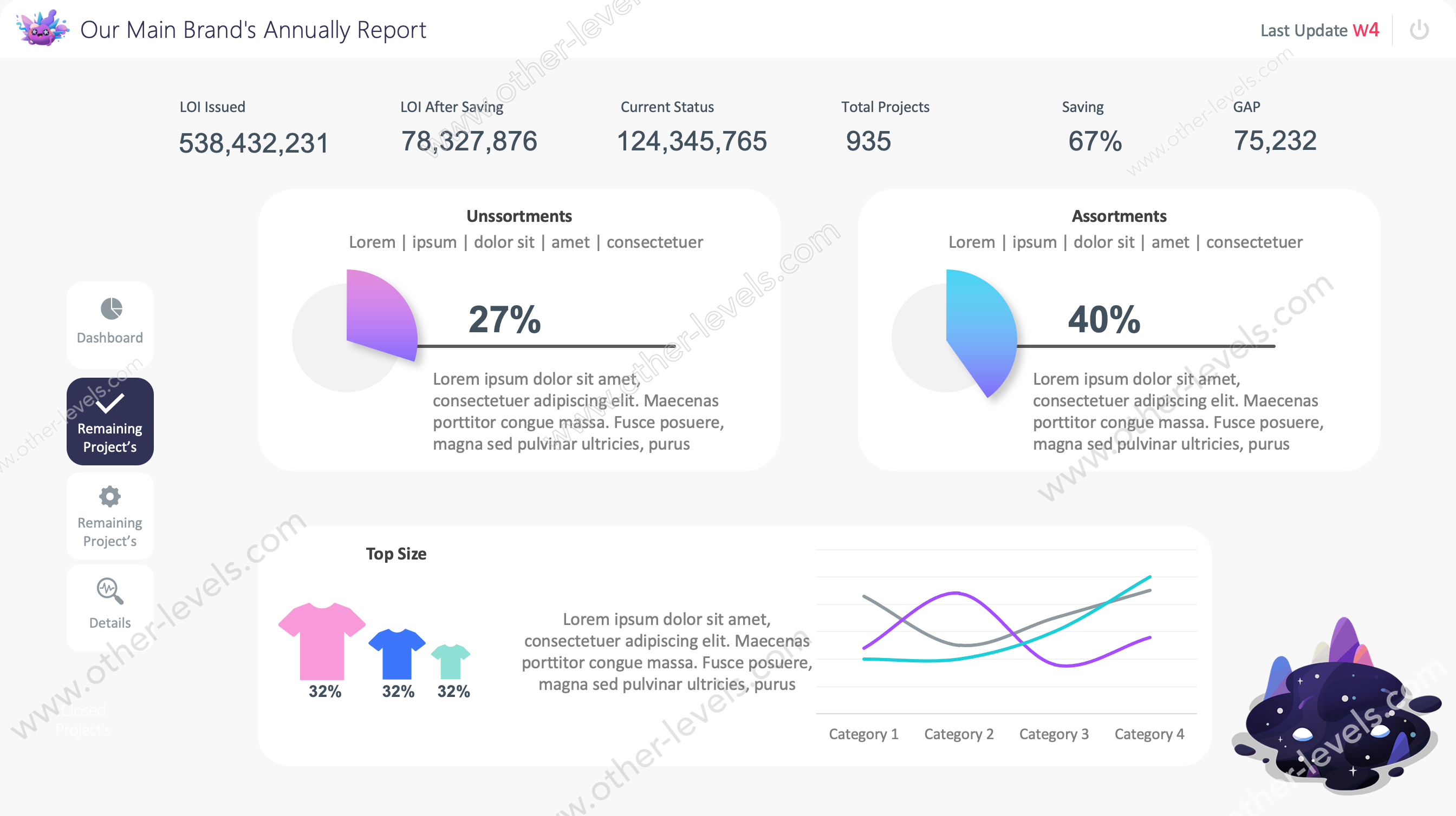 PowerPoint Sales Performance Dashboard