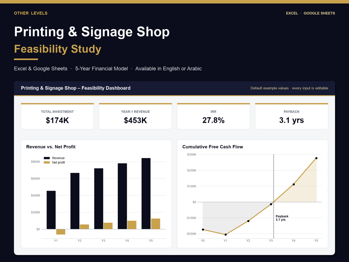 Printing & Signage Shop feasibility study Excel template – cover