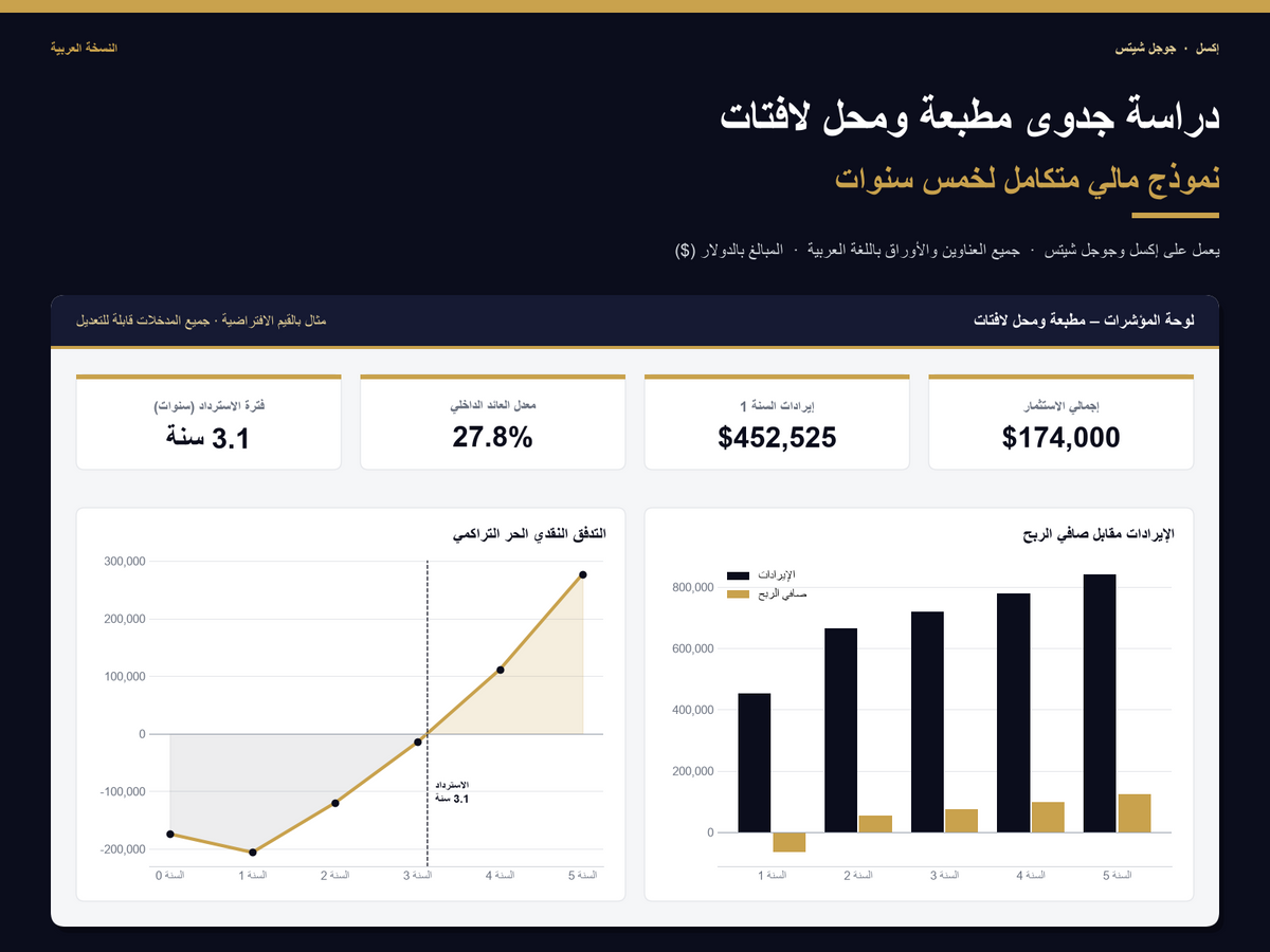 Printing & Signage Shop feasibility study Excel template – Arabic version