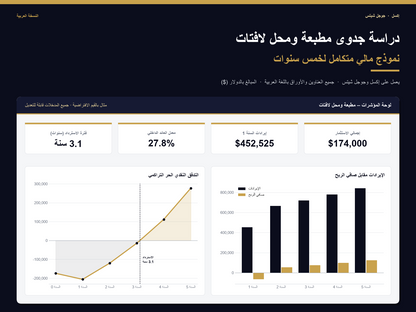 Printing & Signage Shop feasibility study Excel template – Arabic version