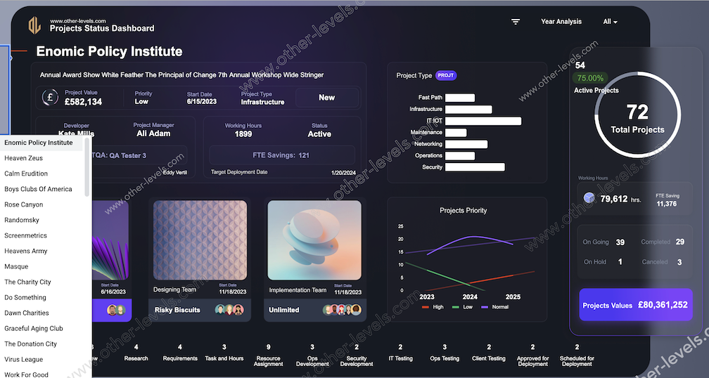 Professional_Google_Sheets_dashboards_template