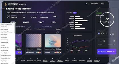 Professional_Google_Sheets_dashboards_template