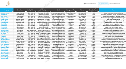 Rental Property Performance Dashboard