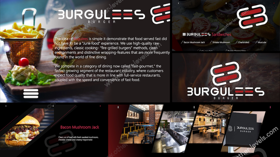 Restaurant Profile Animated PowerPoint Presentation