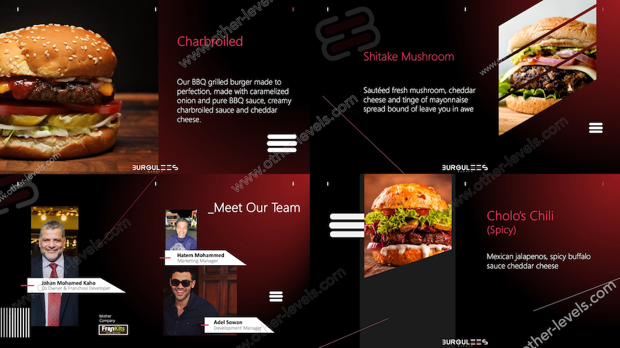 Restaurant Profile Animated PowerPoint Presentation