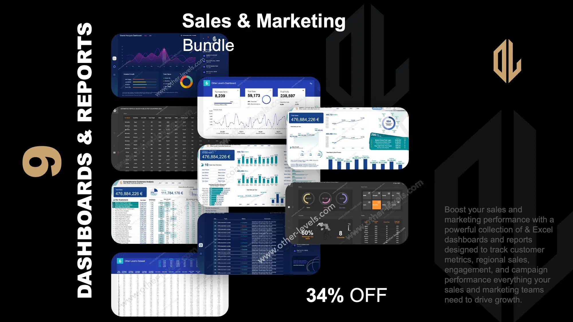 Sales and Marketing dashboards bundle