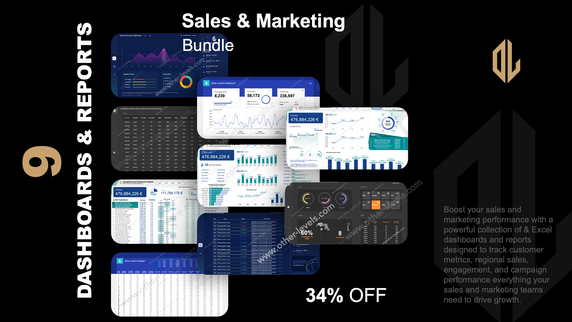 Sales and Marketing dashboards bundle