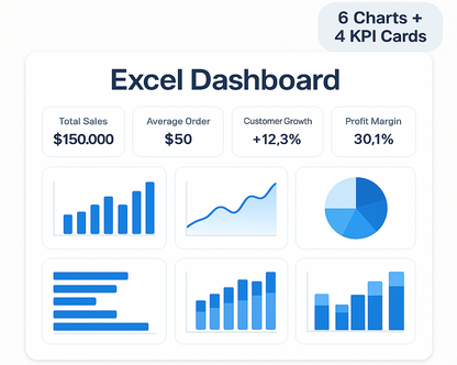 Basic Custom Excel Dashboard - 1 Day Delivery