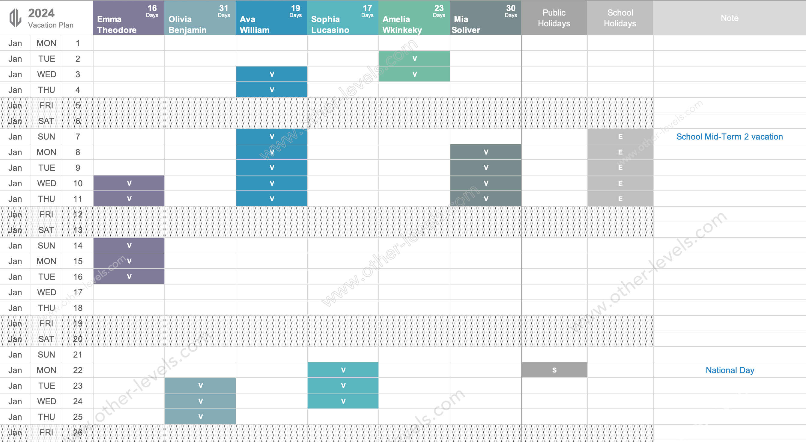 Vacation Plan Excel report Templates