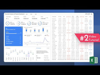 Dynamic Financial Analysis of Projects Dashboard